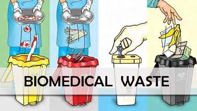 Biomedical Waste Management 