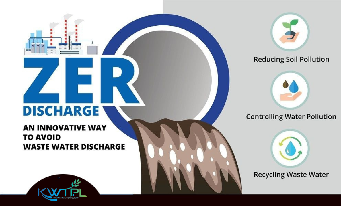 Several components that inspire the ZLD systems are